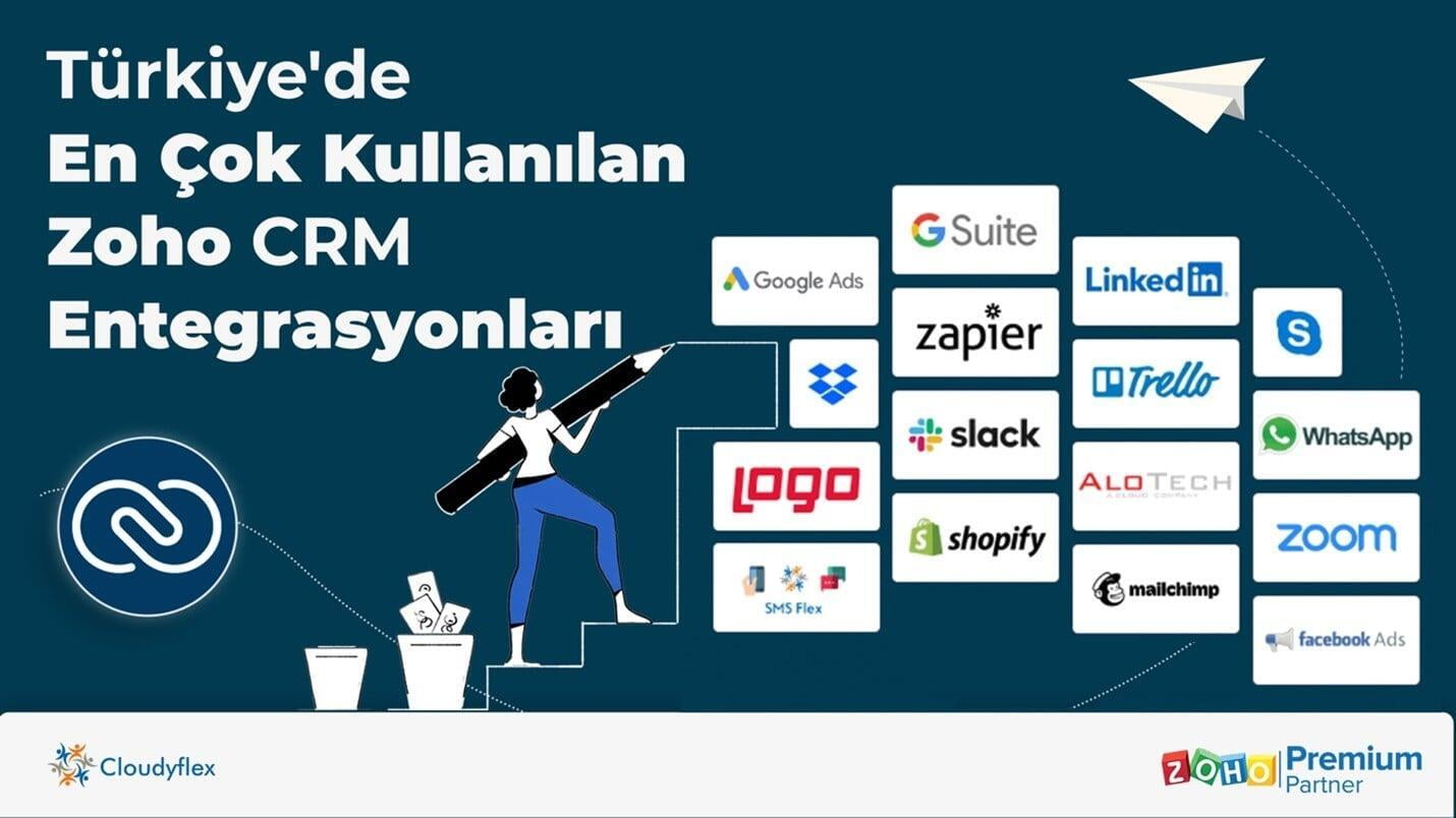 Türkiye'de En Çok Kullanılan Zoho CRM Entegrasyonları